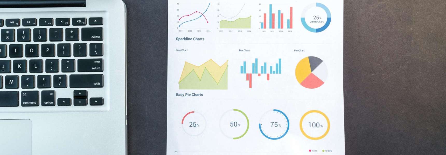 A Google Analytics sokféle adatot nyújt weboldalunk teljesítményéről, amelyeket jelentésekben tekinthetünk át. Az adatok helyes értelmezéséhez fontos, hogy a mérési rendszer megfelelően legyen beállítva.